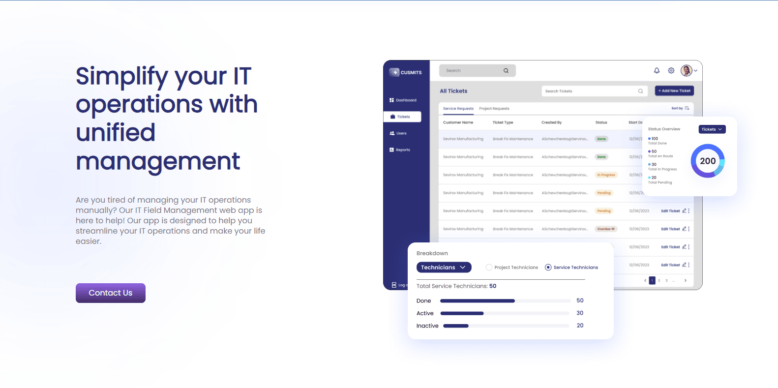 Project Info (CUSMIT)